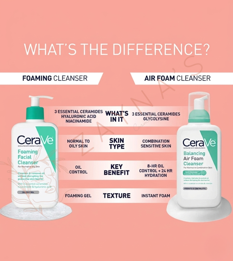 CeraVe - Foaming Facial Cleanser