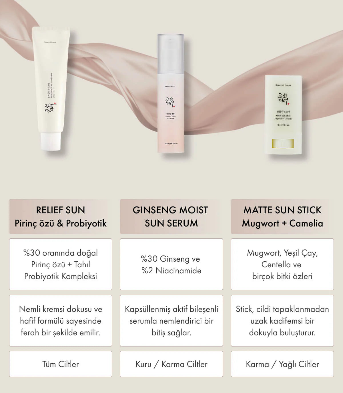 Korean Glass Skin Essentials Bundle