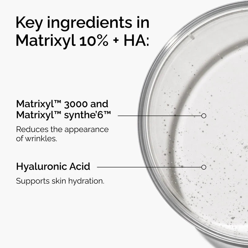 The Ordinary Matrixyl 10% + HA Solution