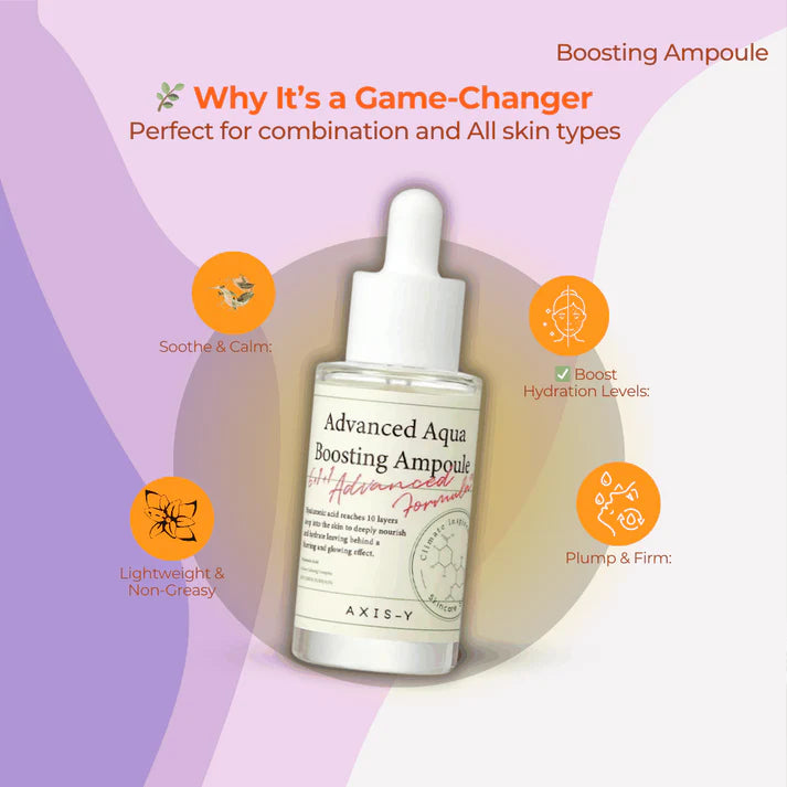 AXIS-Y Advanced Aqua Boosting Ampoule 30ml