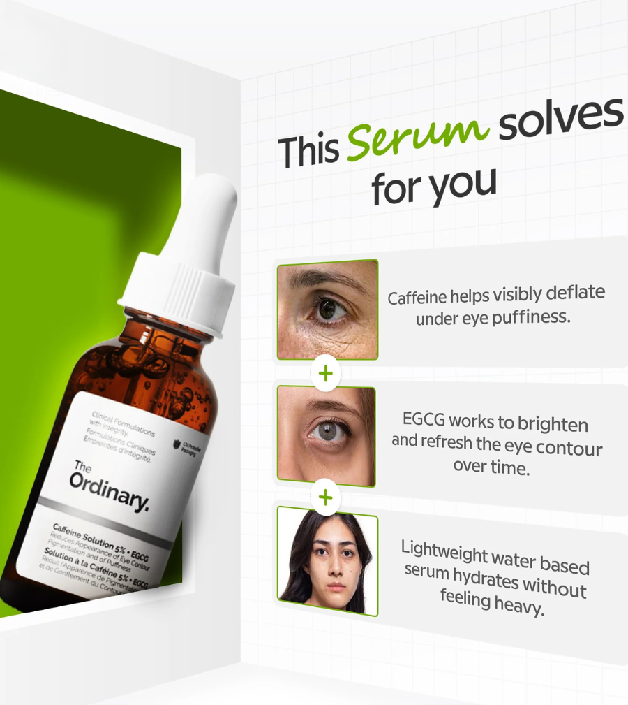 The Ordinary Caffeine 5% + EGCG Solution