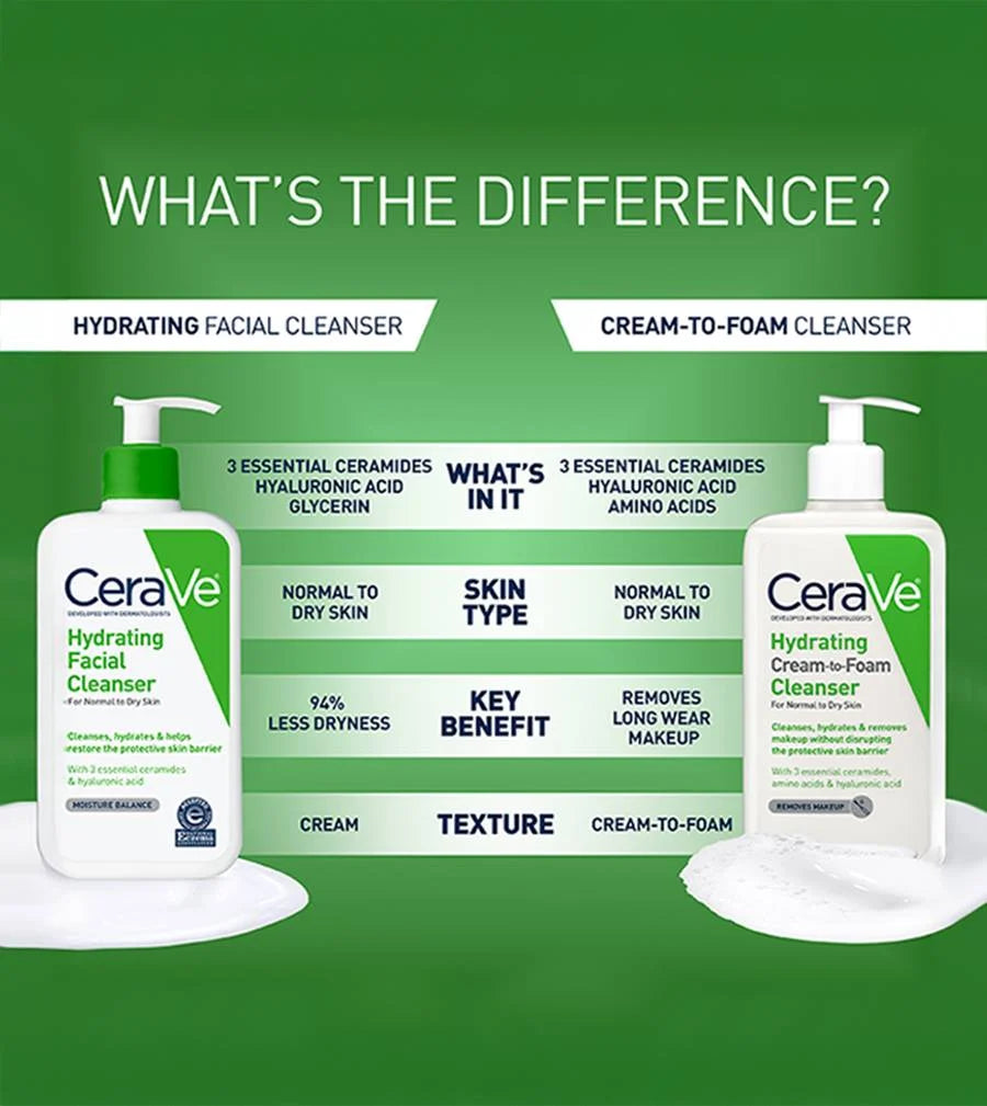 CeraVe Hydrating Facial Cleanser