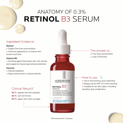 LA ROCHE-POSAY RÉTINOL B3 Anti Wrinkle Serum
