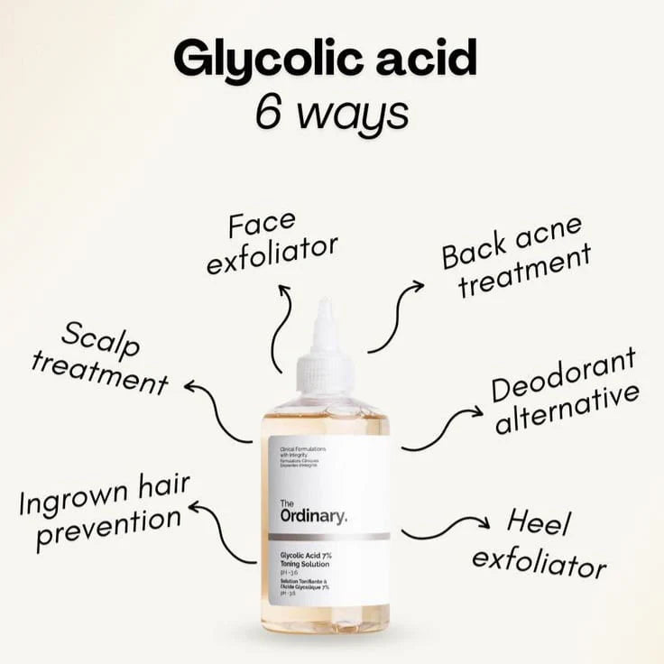 The Ordinary Glycolic Acid 7% Toning Solution